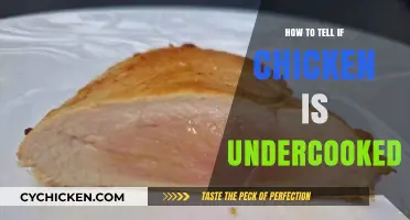Is Your Chicken Safe? Signs of Undercooked Poultry Explained