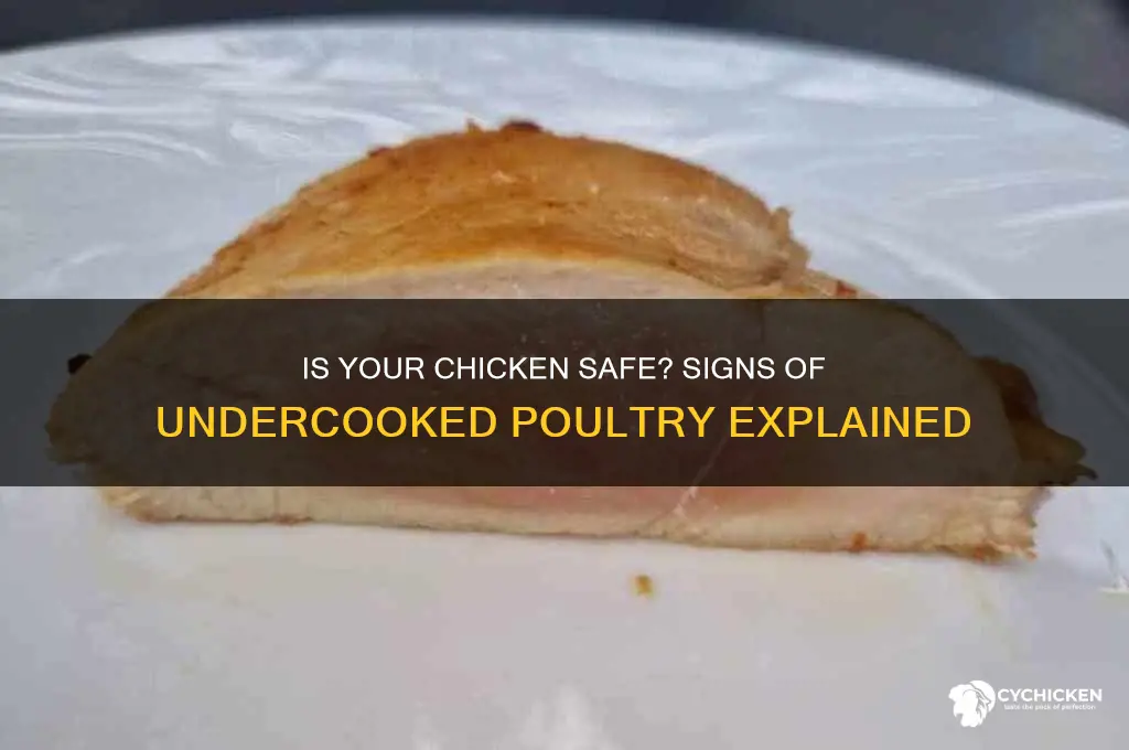 how to tell if chicken is undercooked