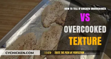 Chicken Doneness: Texture Tells Undercooked or Overcooked