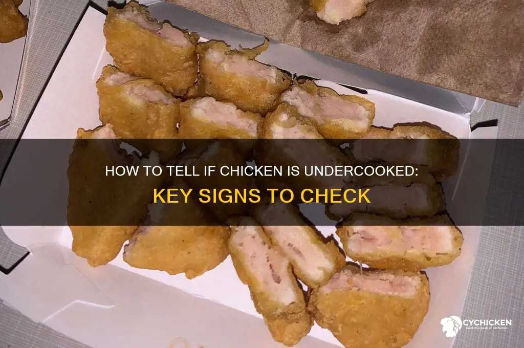 how to tell if chicken us undercooked