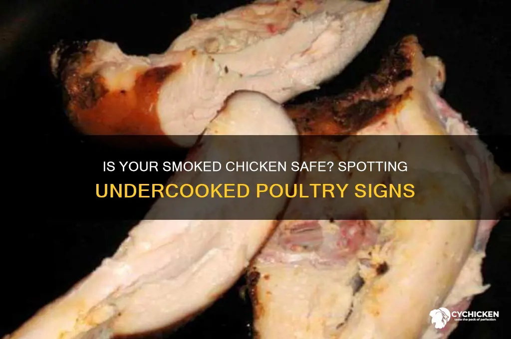 how to tell if smoked chicken is undercooked