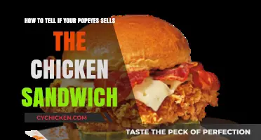 Spotting the Popeyes Chicken Sandwich: A Quick Guide to Availability
