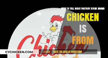 Unraveling the Mystery of Store-Brand Chicken