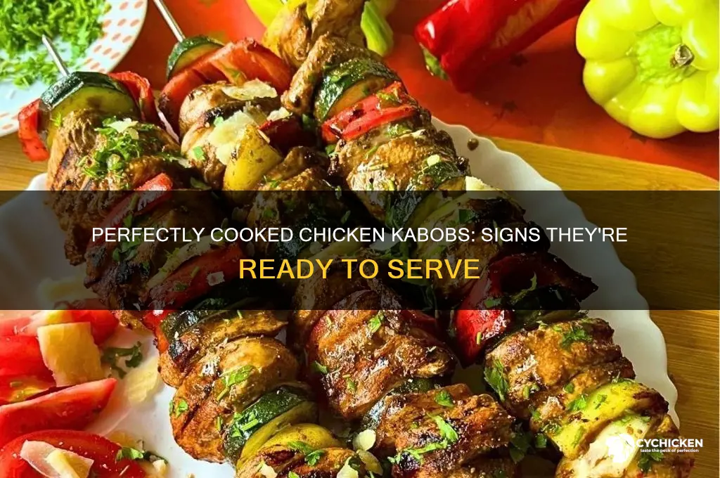 how to tell when chicken kabobs are done