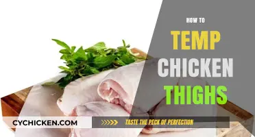 Mastering Perfectly Cooked Chicken Thighs: A Simple Temp Guide
