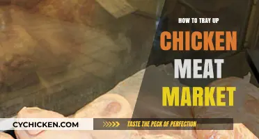 Mastering the Chicken Meat Market: Strategies for Success and Growth