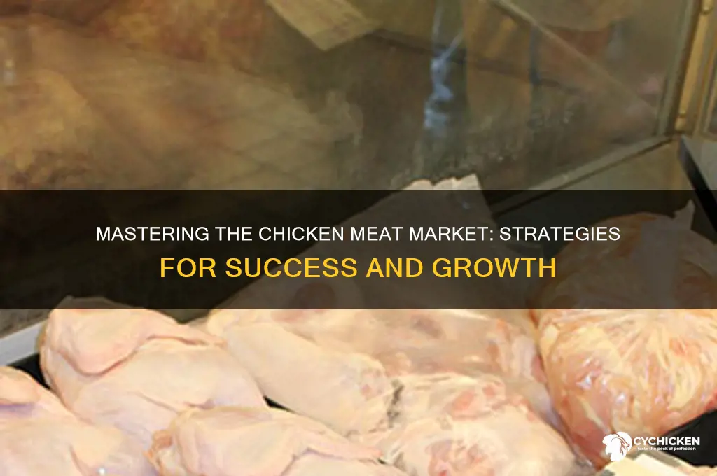 how to tray up chicken meat market