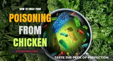 Effective Remedies for Treating Chicken-Induced Food Poisoning at Home