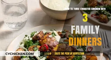 Maximize Your Roasted Chicken: 3 Easy Family Dinner Ideas
