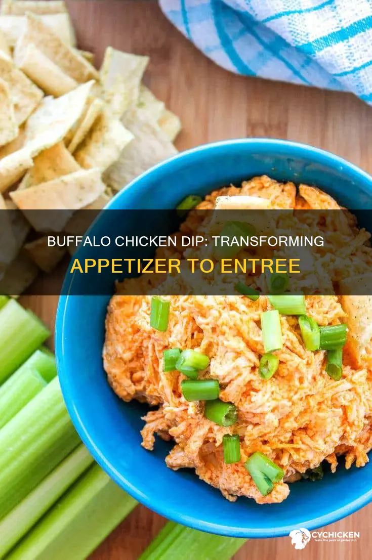 how to turn buffalo chicken dip into a meal