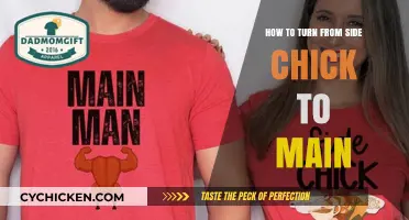From Side Chick to Main: Strategies for Elevating Your Relationship Status