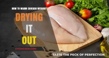 Master the Art of Reheating Chicken Without Sacrificing Moisture