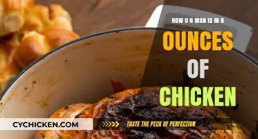 Iron-rich chicken: How much iron is in 8 ounces?