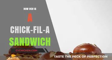 Chick-fil-A Sandwich Price: Cost Breakdown and Value Analysis