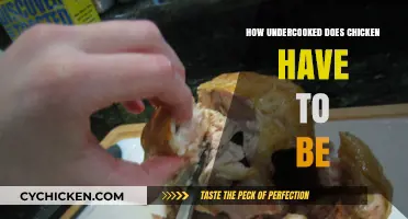 Undercooked Chicken Risks: How Pink is Too Pink?