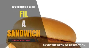 Chick-fil-A Sandwich: Unhealthy Truths and Nutritional Breakdown Revealed