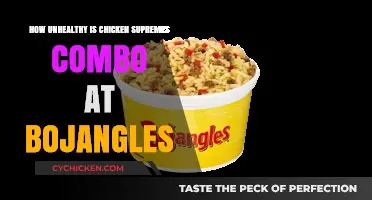 Bojangles' Chicken Supremes Combo: Unhealthy Truths and Nutritional Insights