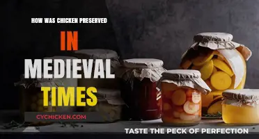 Medieval Methods: Preserving Chicken Without Refrigeration in Ancient Kitchens