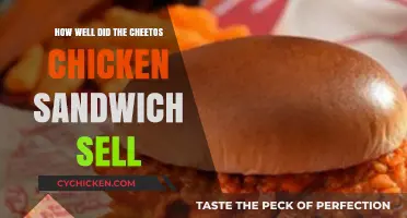Cheetos Chicken Sandwich Sales: A Crunchy Success Story Unveiled