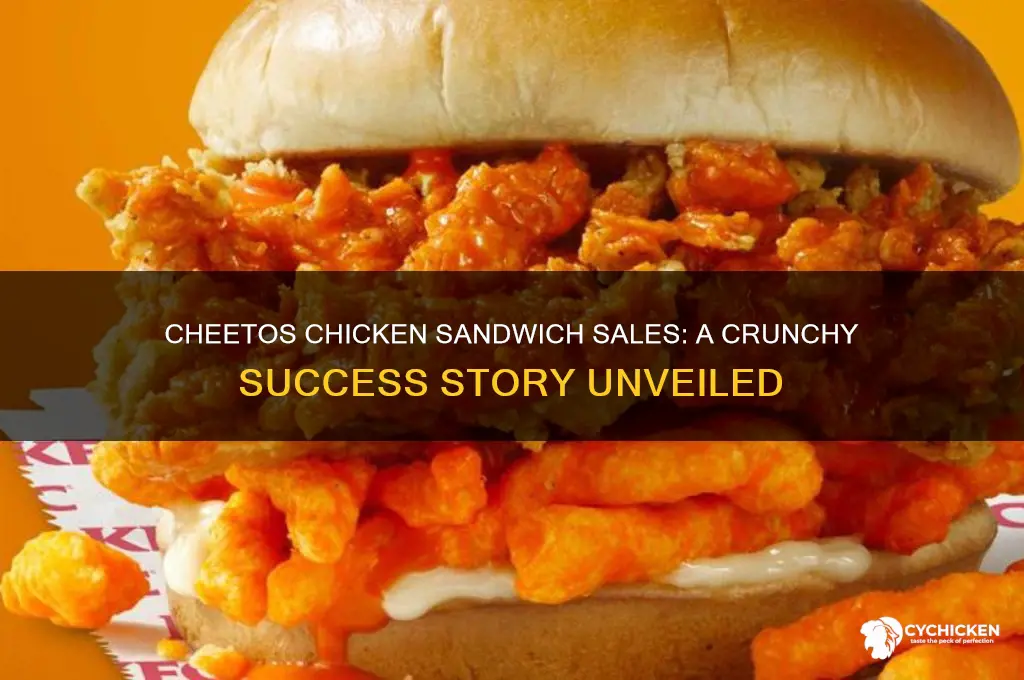 how well did the cheetos chicken sandwich sell