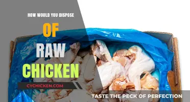Safe Raw Chicken Disposal: Tips to Prevent Foodborne Illness