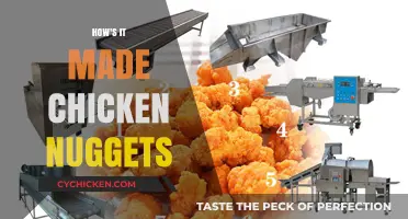 Unveiling the Crunchy Mystery: How Chicken Nuggets Are Made