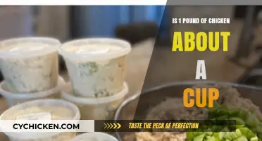 Chicken Measurements: Is 1 Pound Equivalent to a Cup?