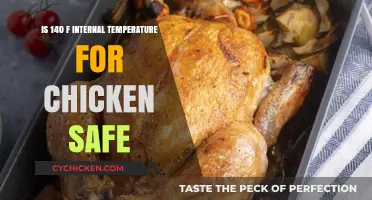 Safe Chicken Cooking: Is 140°F Internal Temperature Enough?