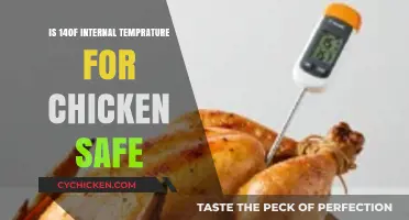 Is 140°F Internal Temperature Safe for Chicken? Expert Insights