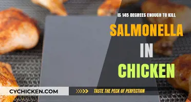 Cooking Chicken: Killing Salmonella at 145 Degrees