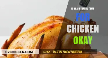 Is 162°F Internal Temp Safe for Chicken? Expert Insights