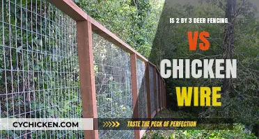 Deer Fencing vs Chicken Wire: Which is Better?