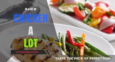 Is 4 oz of Chicken a Lot? Portion Size Explained