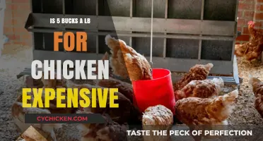 Is $5 per Pound for Chicken a Good Deal or Overpriced?