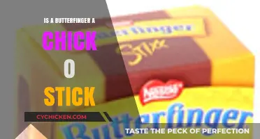 Butterfinger vs. Chick-O-Stick: Unraveling the Candy Bar Confusion