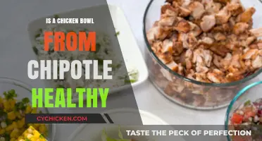 Unpacking Nutrition: Is Chipotle's Chicken Bowl a Healthy Choice?