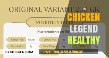 Exploring the Nutritional Truth Behind Chicken Legends