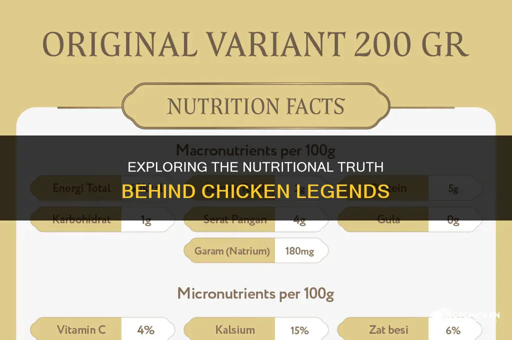 is a chicken legend healthy