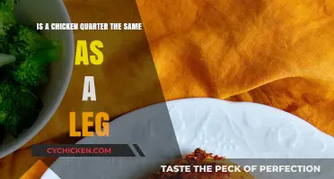What's in a Chicken Quarter? Exploring Leg Anatomy