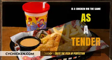 Chicken Ribs vs. Tenders: What's the Difference?
