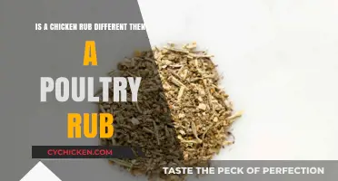 Chicken Rub vs Poultry Rub: What's the Difference?