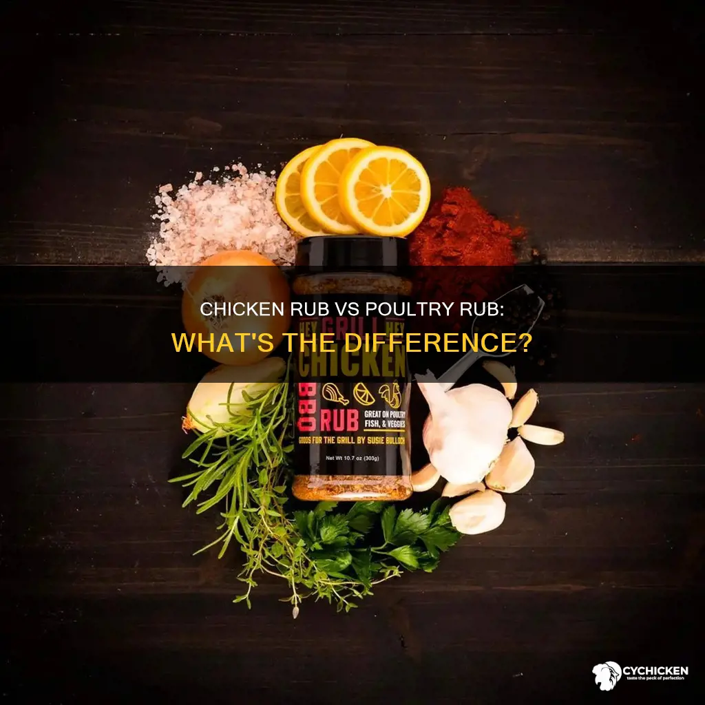 is a chicken rub different then a poultry rub