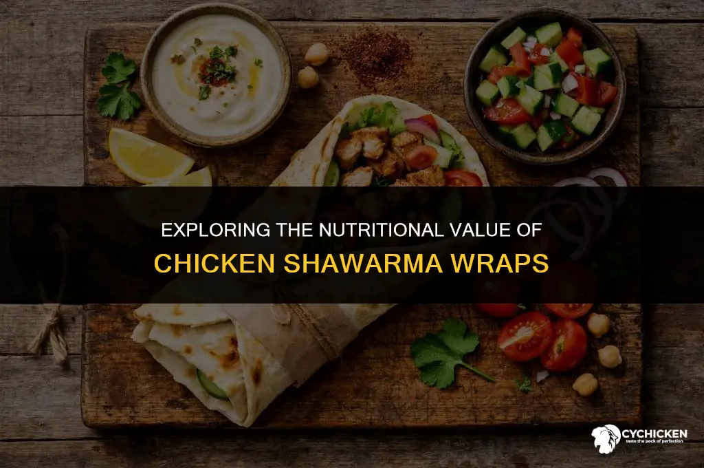 is a chicken shawarma wrap healthy