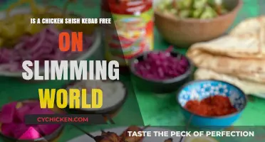 Chicken Shish Kebab: Slimming World Superfood?