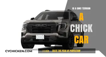 Is the GMC Terrain a Chick Car? Debunking Gender Stereotypes