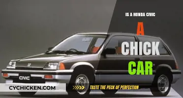 Is the Honda Civic a Chick Car? Debunking the Myth