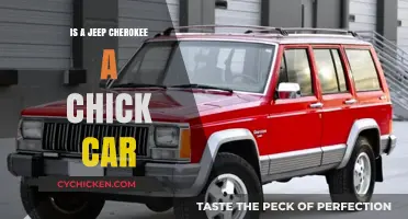 Is the Jeep Cherokee a Chick Car? Debunking Gender Stereotypes