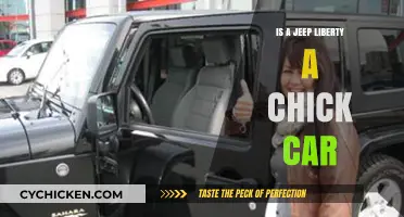Is the Jeep Liberty a Chick Car? Debunking Gender Stereotypes