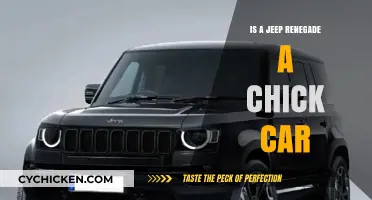Is the Jeep Renegade a Chick Car? Debunking Gender Stereotypes