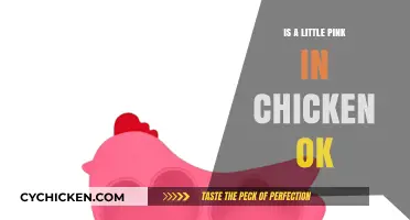 Is Pink Chicken Safe? Understanding Color and Freshness in Poultry